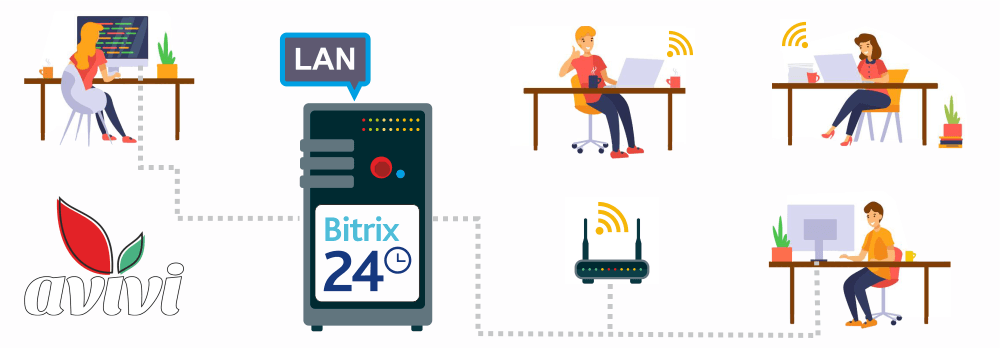 Bitrix24 and the local network: restricted access for everyone?