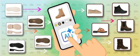 Product ordering with a loyalty program and AI-generated product visualization in Telegram: a comprehensive eCommerce solution 
