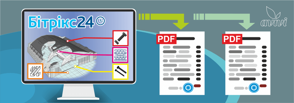 Why is it imperative to automate the creation of commercial offers in Bitrix24?