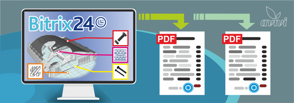 Why is it mandatory to automate the creation of commercial offers in Bitrix24?