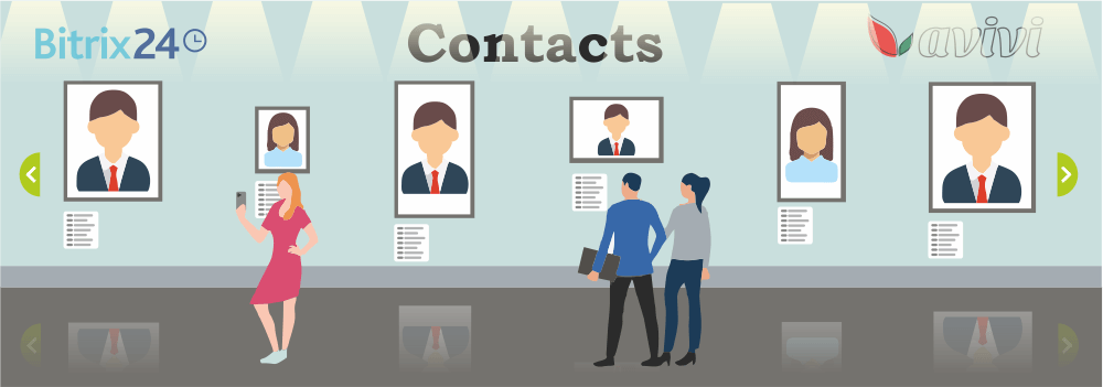 Contacts in Bitrix24