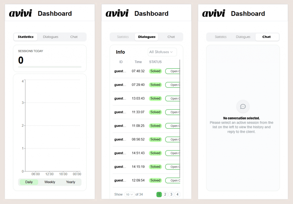 Dashboard 3 - ут.png