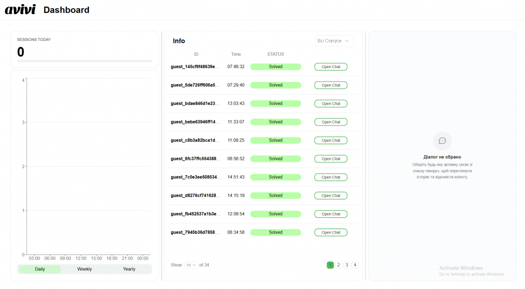 Dashboard 2.png Dashboard 2.png