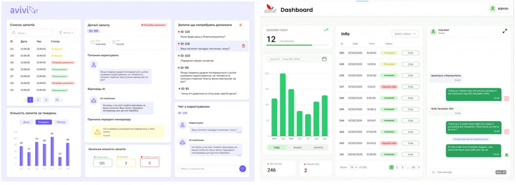 Dashboard 1.png
