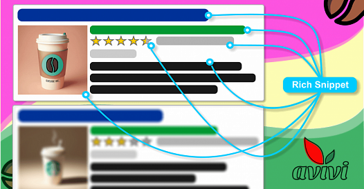 Micro Markup Code Examples Implementation of micro-markup — improving the visibility of the site ...